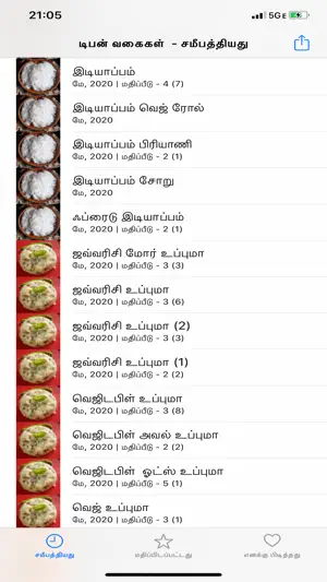 Tamil Nadu tiffin recipes